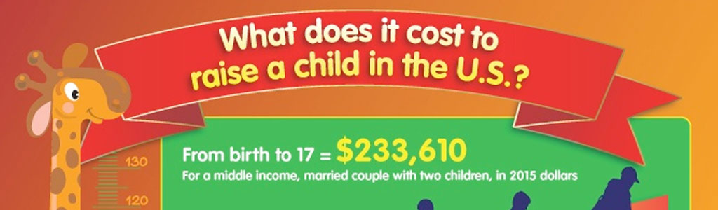 child-cost-featured.jpg